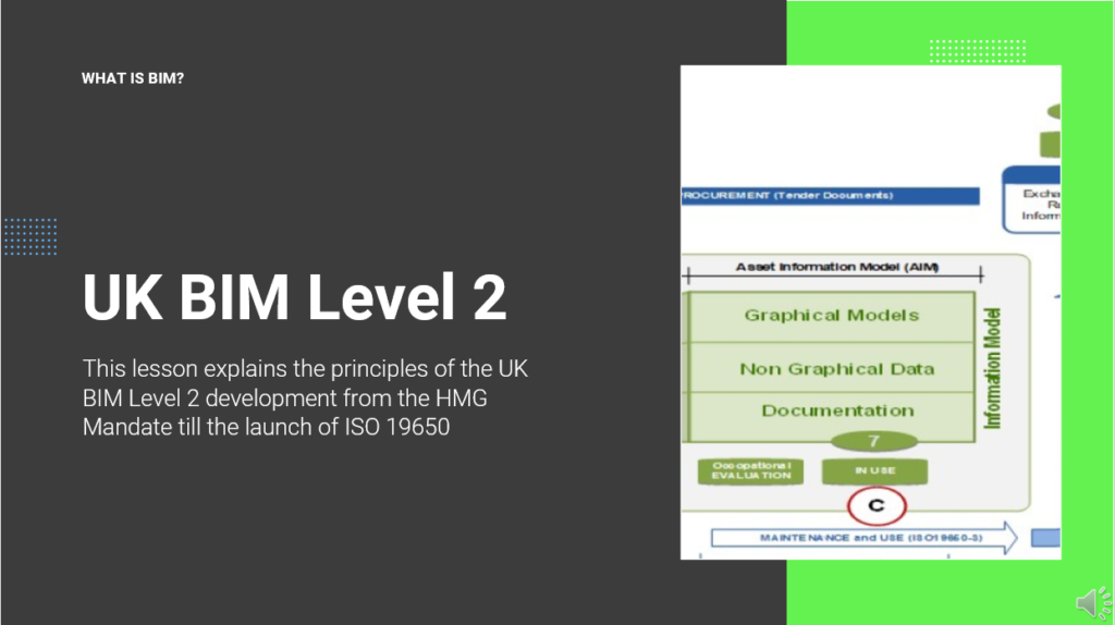 BIM Level 2 to BIM as ISO 19650 – BIMeLearn.com