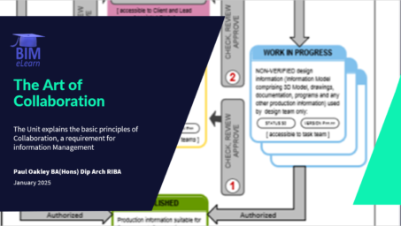 Essentials of BIM incorporating the ISO 19650 Series (2025) - Image 6